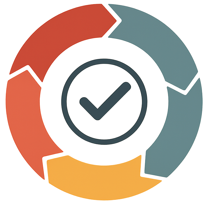 Metodología Probada
